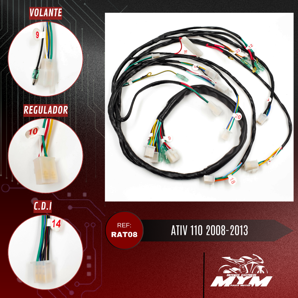 ACTIV 110
