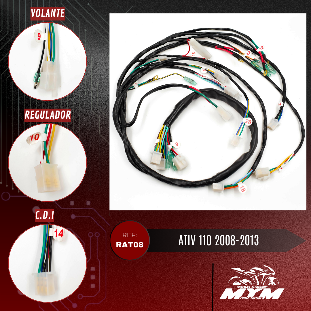 ACTIV 110