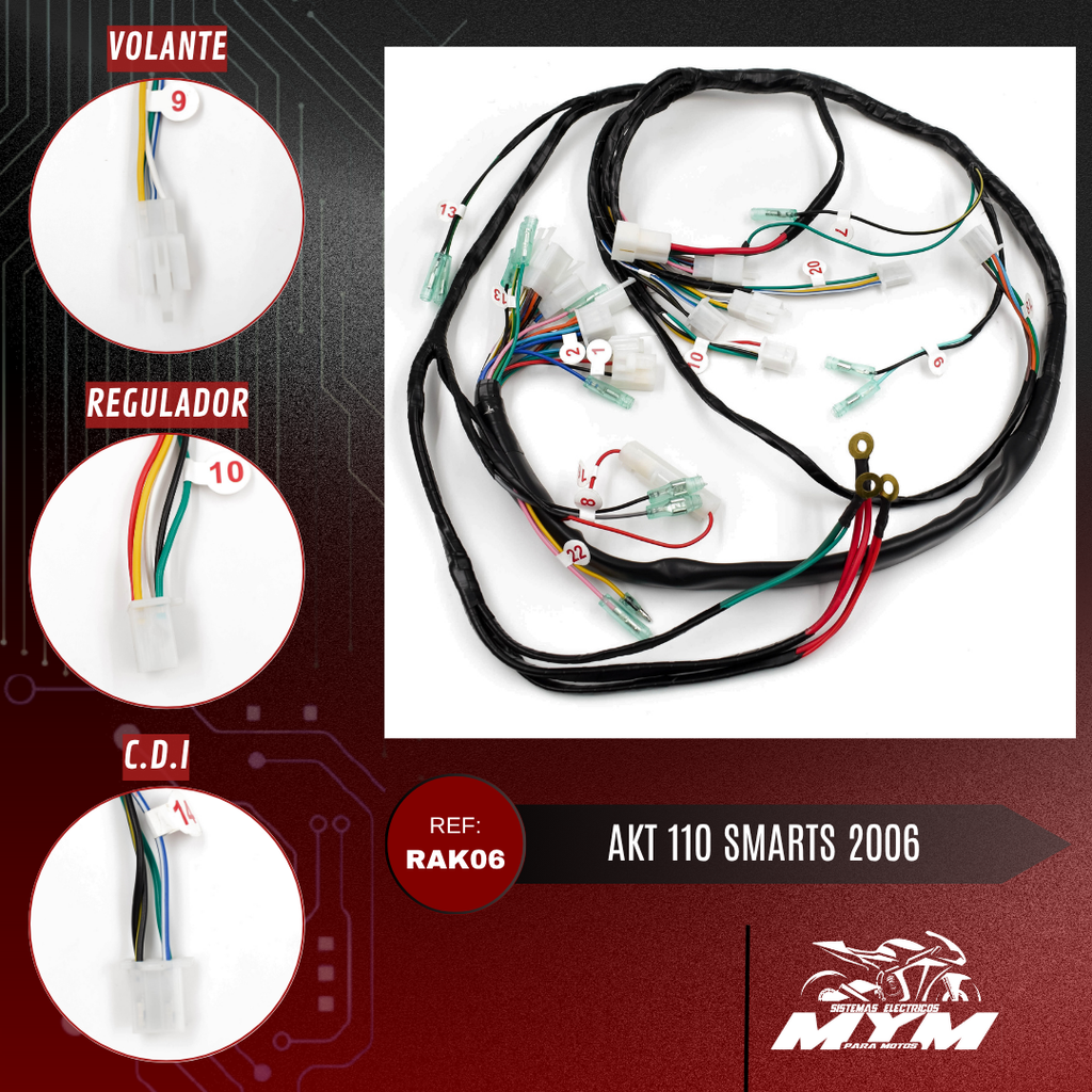 AKT 110 SMARTS