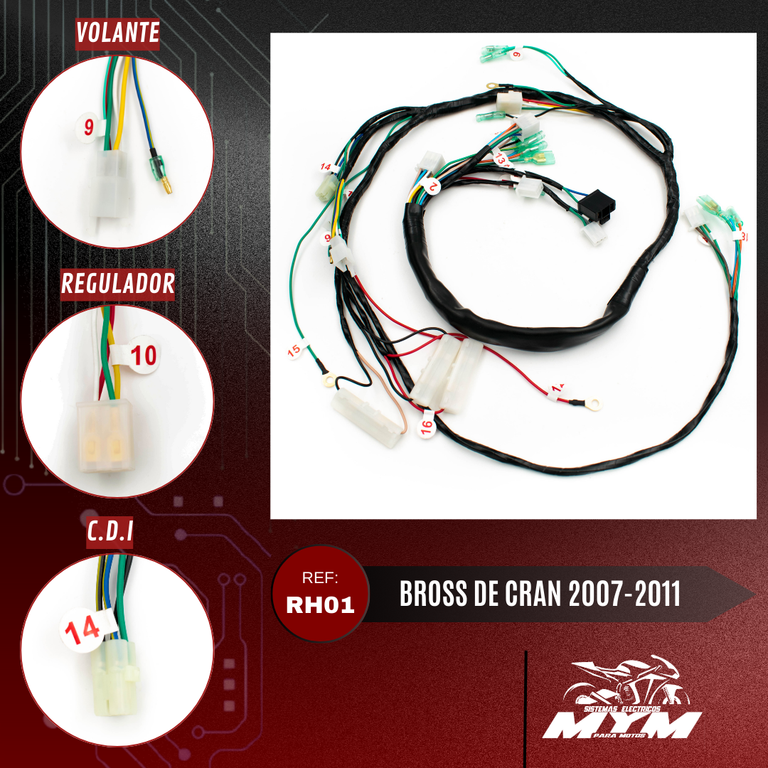 BROSS DE CRAN