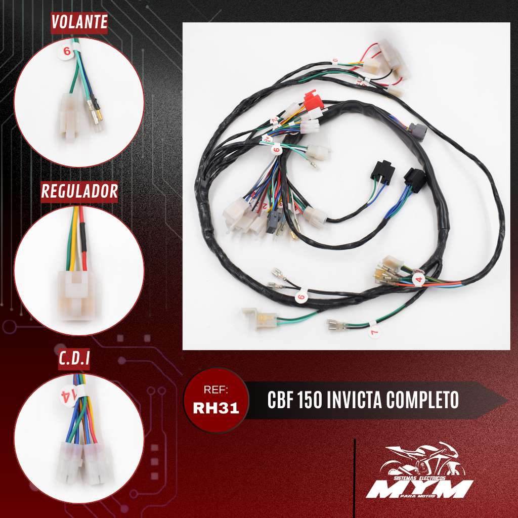 CBF 150 INVICTA