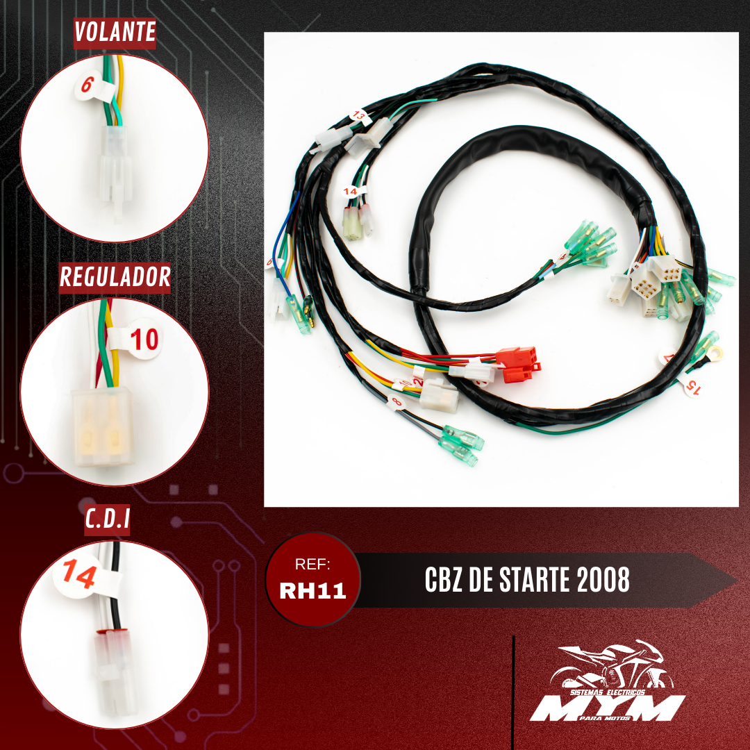 CBZ DE STARTE 2008