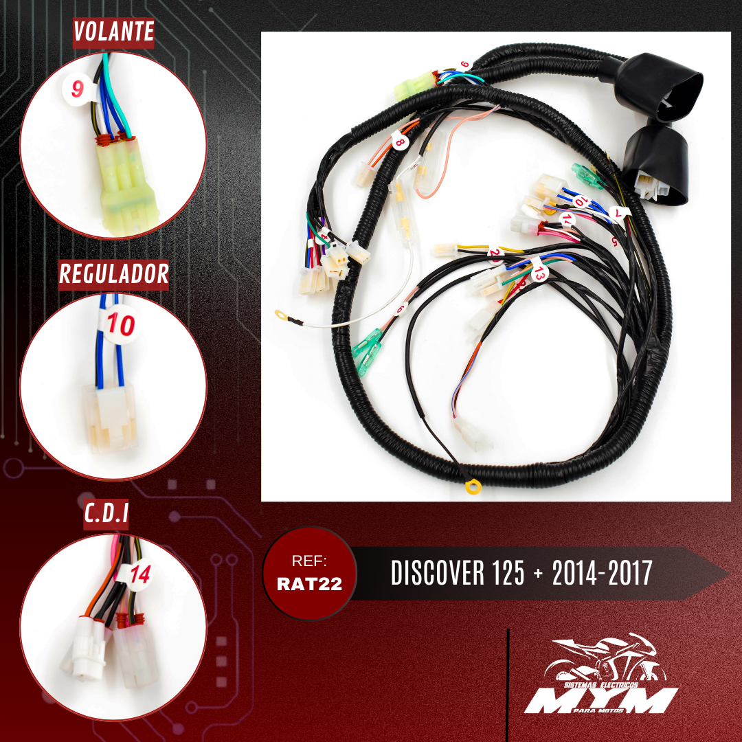 DISCOVER 125 + 2014-2017