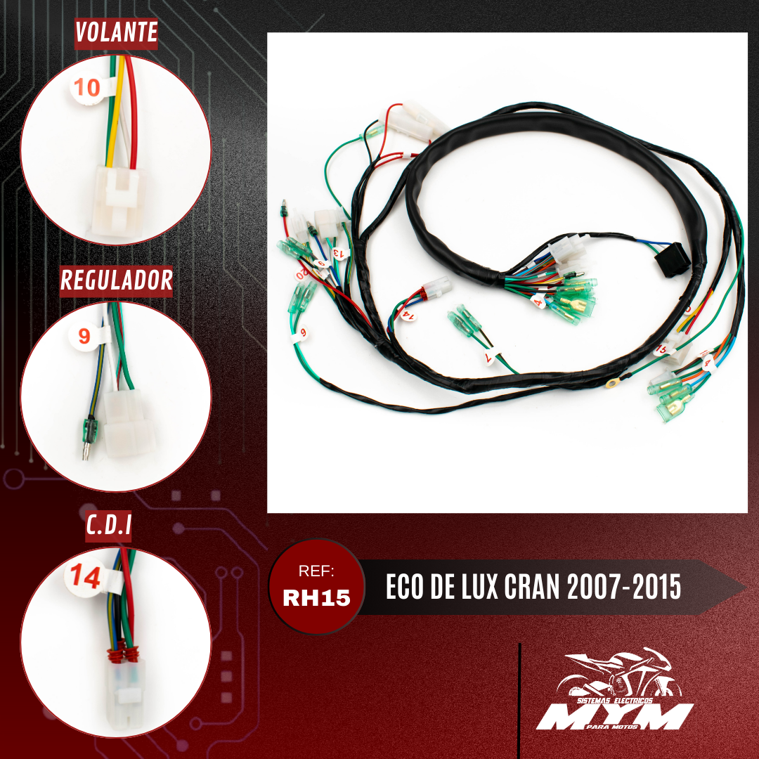 ECO DELUXE CRAN 2007-2015