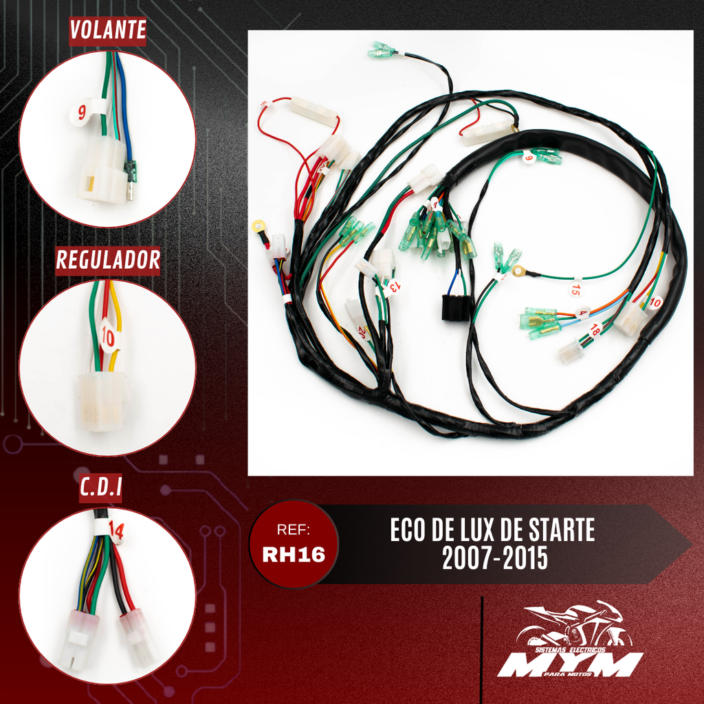 ECO DELUXE DE STARTE 2007-2015