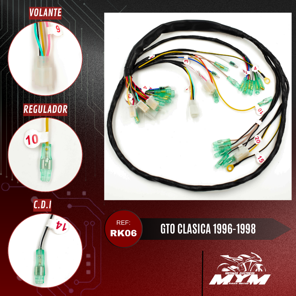 GTO CLASICA 1996-1998