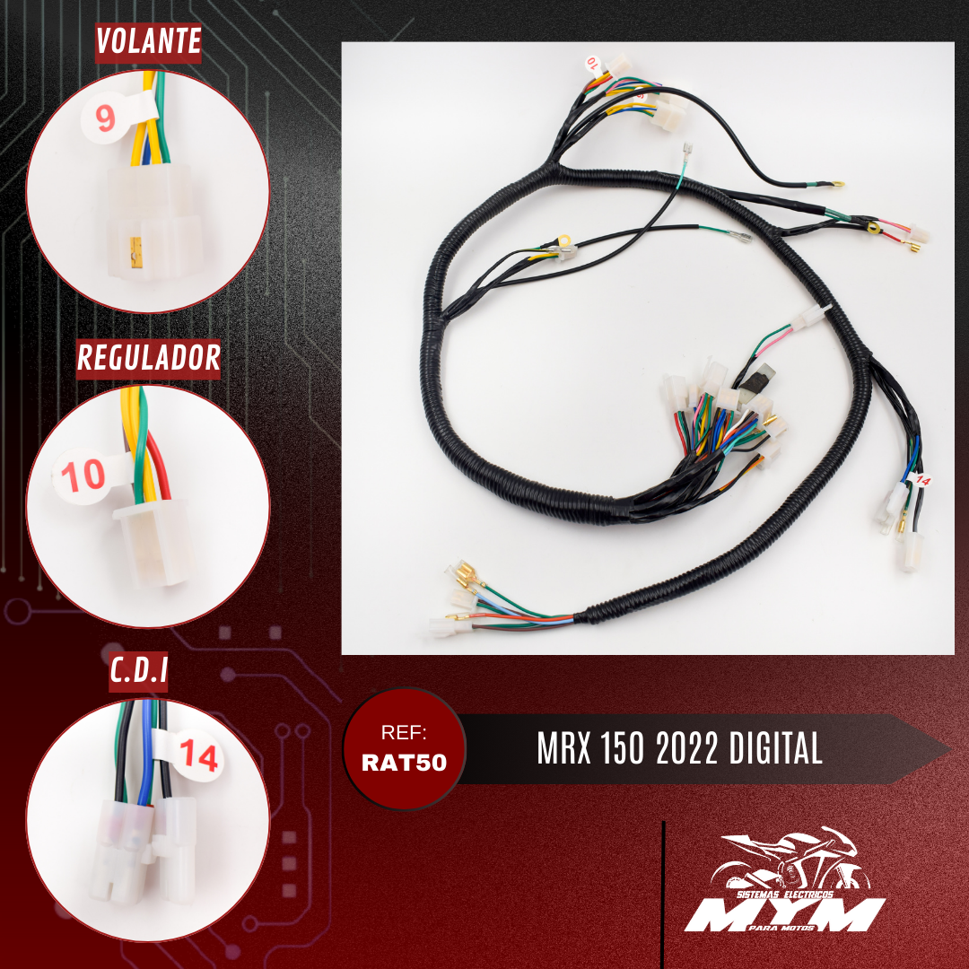 MRX 150 2022 DIGITAL