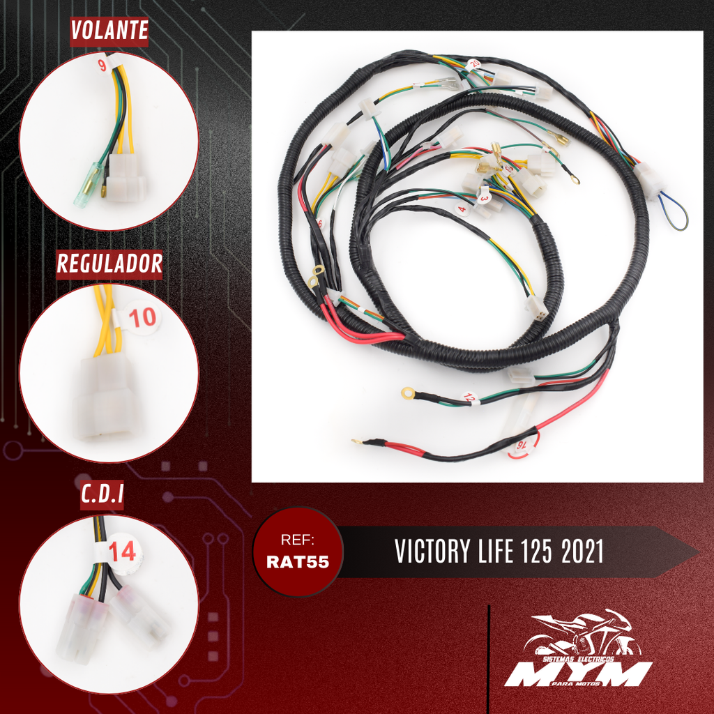 VICTORY LIFE 125 2021