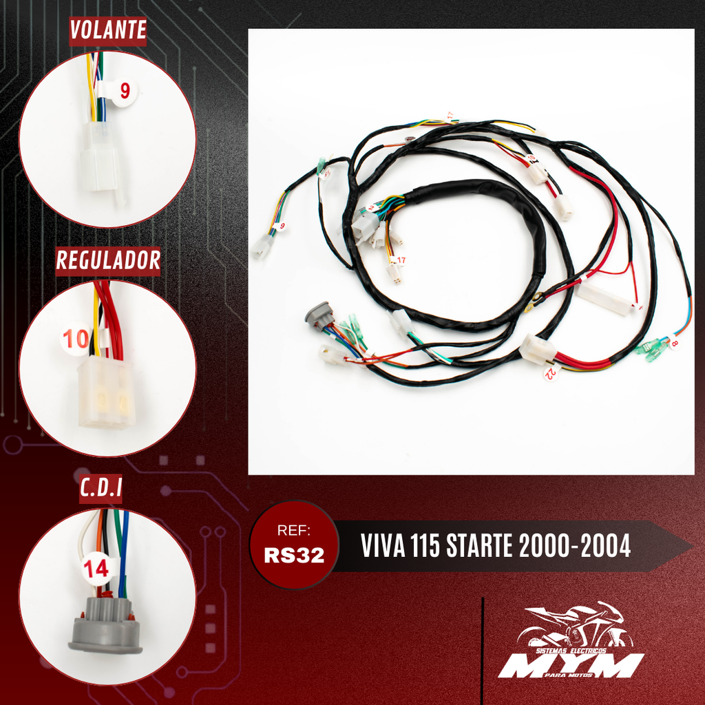 VIVA 115 STARTE 2000-2004