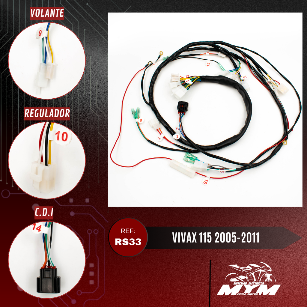 VIVAX 115 2005-2011
